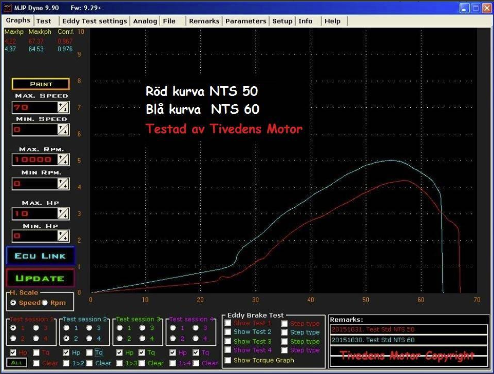 Cylindersæt 41mm til Sachs Ø=119mm - 4