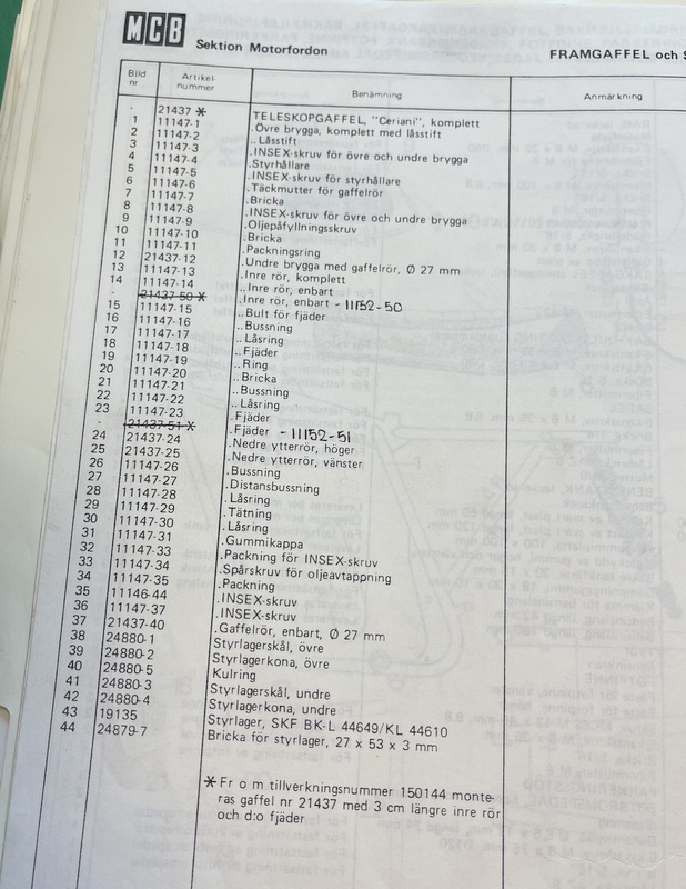 ruuvi ohjaustangon pidikkeelle etuhaarukkaan Monark 50 MX special NOS 11147-5 - 3
