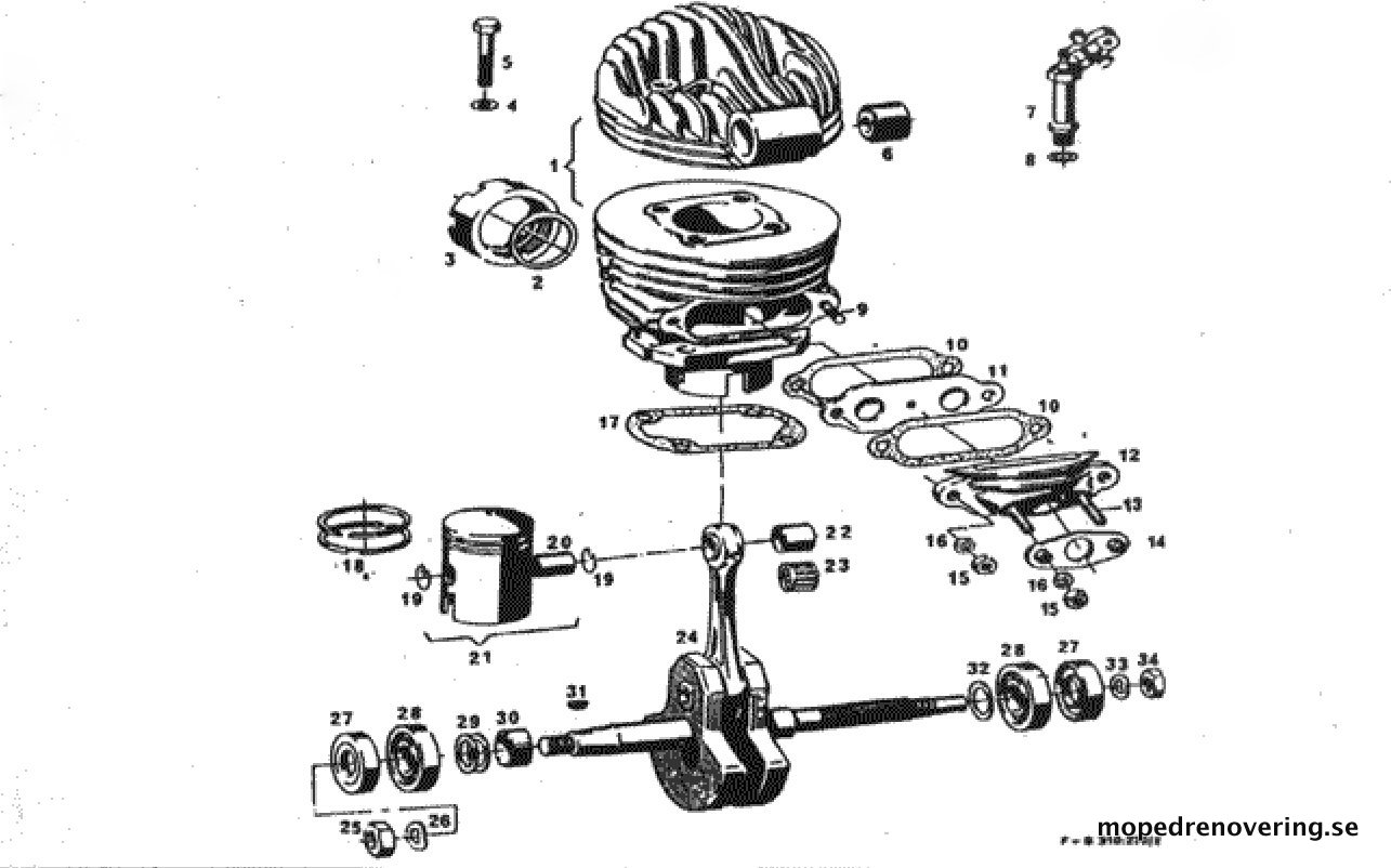 Läppäventtiilin tiiviste, Sachs - 2