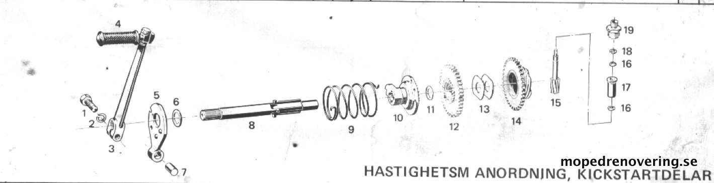 Tacho-Getriebe 50/3 & 50/4 - 2