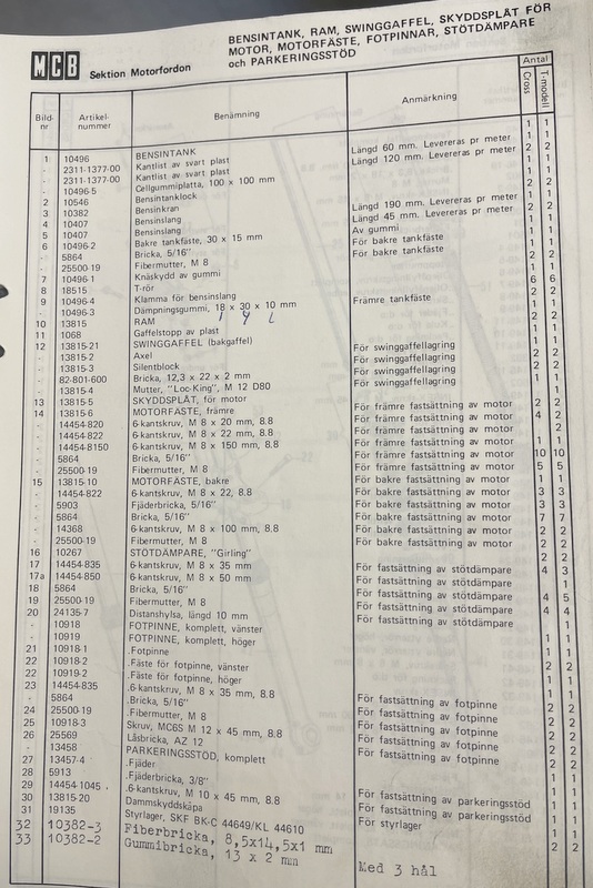 Mutteri, keinuhaarukan laakeri Monark 125cc Cross. NOS 13815-4 - 3
