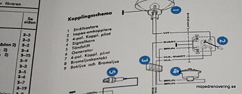Håndbog med datablade Puch MC50 1964-68