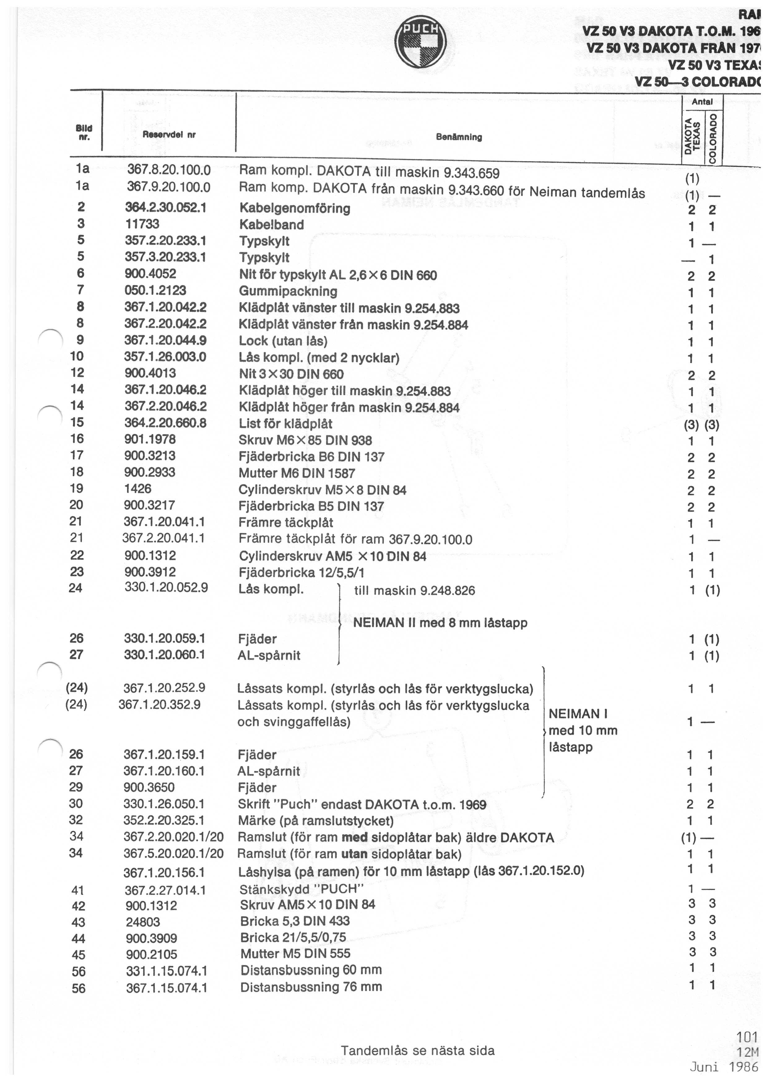 Halterung für Kabel, montiert unter dem Kraftstofftank am Dakota/VZ50 / Colorado / Texas - 4