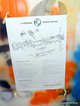 Plakat motoreftersyn 4 kontaktet 42x59 cm