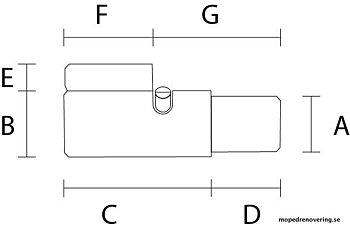 Steering and swing lock measurements
