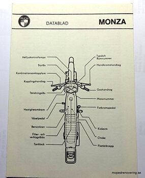 Datablad Monza M50 NOS