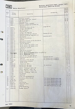 Bremsefjeder, 5 stk Leleunav Monark 125 cc NOS 13091-8