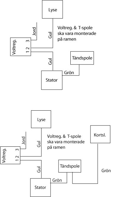 Spændingsregulator 12V 6 A - 4