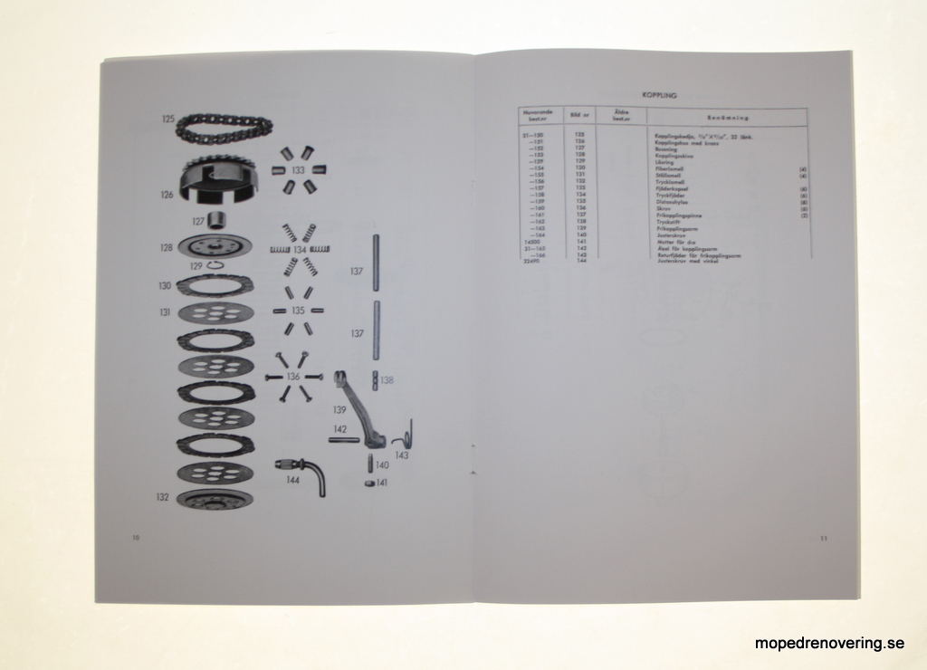 Reservedelskatalog ILO 2 hastighet G50 - 2