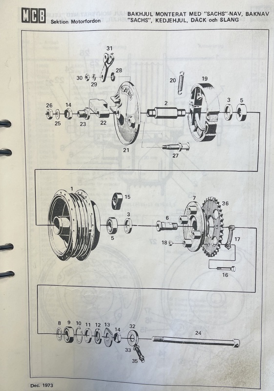 Mutter M20x1, Achsschenkel Sachsnav, Monark 125cc - 13088-9 - 2