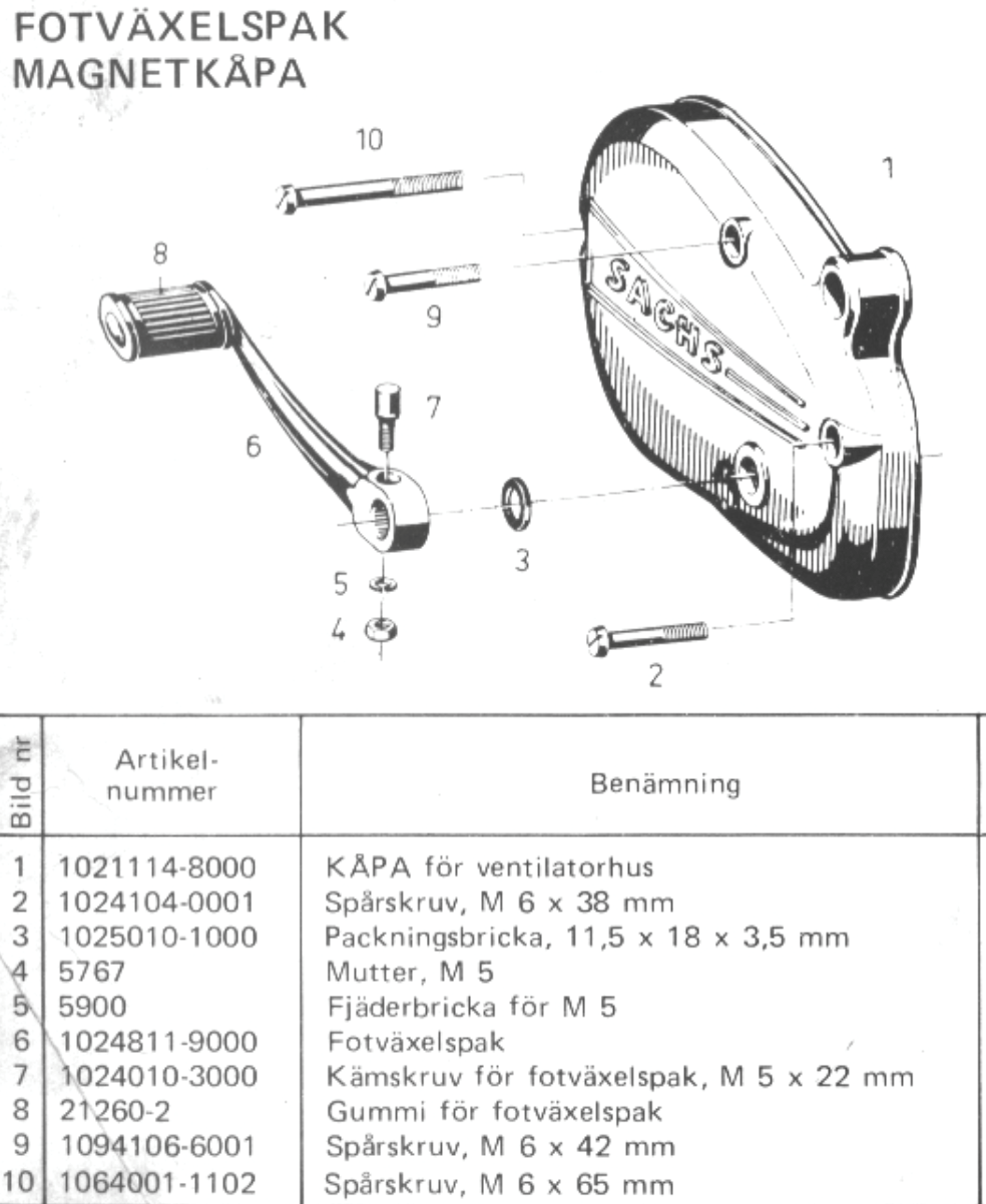 Pakkebakke SACHS 3/4 VXL med spark. Sidder mellem dæksel og gearstang 1025010-1000 - 2