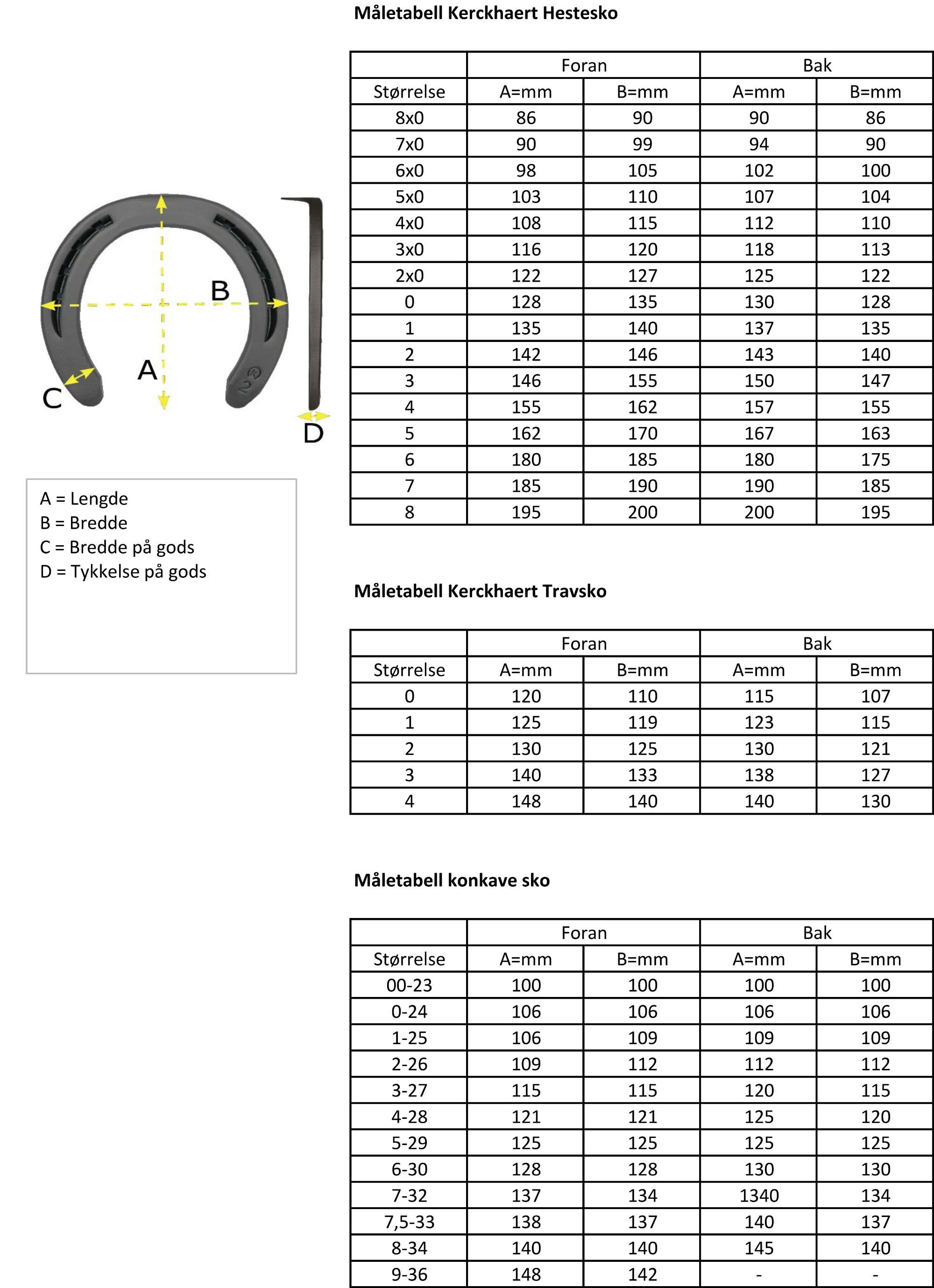 Kerckhaert Comfort ridesko - 3