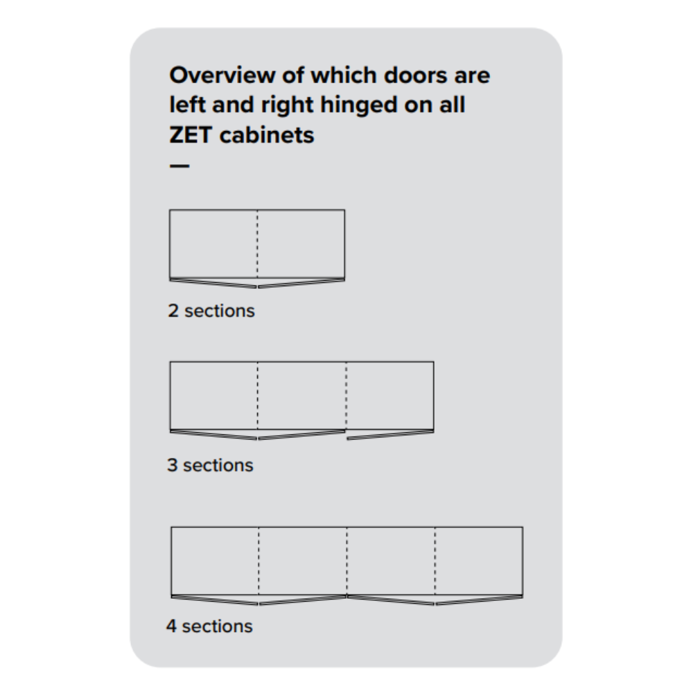ZET Sideboard 200x85 cm (flera val) - Kristensen & Kristensen - 7