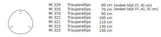 Trisuperellips Matbord (vit laminat)-  Bruno Mathsson  - 3
