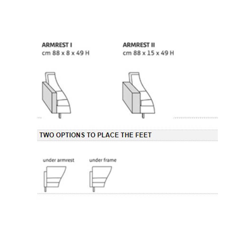 Impulse 2,5-Seater Sofa 196 cm (several choices) - Sits - 11