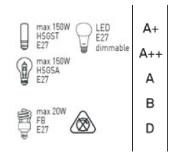 Blow Pendant Lamp & Ceiling fan Transparent - 9