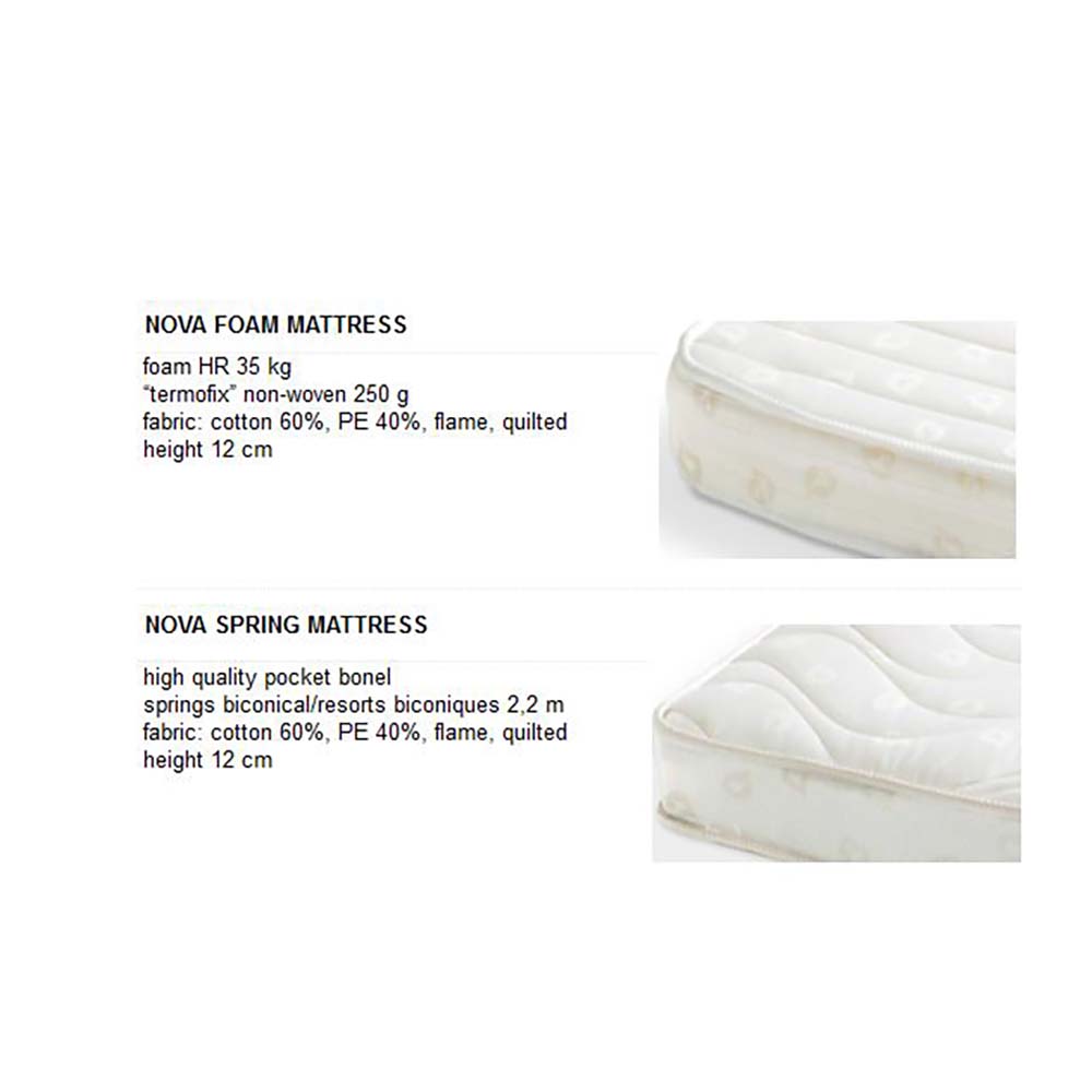 Lukas 3-Sits Bäddsoffa m divan (flera val) - Sits - 8