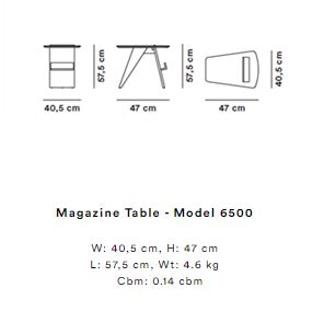 Magazine Sidobord Svartlackad ek -  Fredericia Furniture - 8