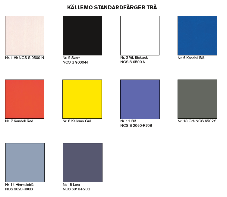 Brokk Skrivbord - Källemo - 12