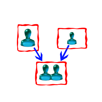 Combining pictures