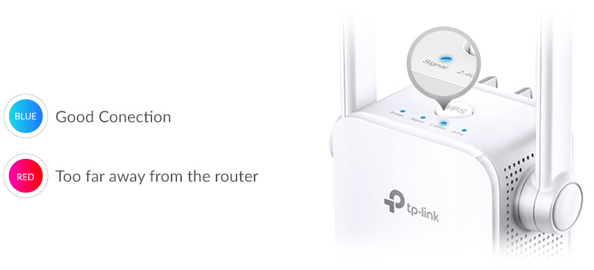 TP-Link RE305 AC1200 Wifi Range Extender, Ethernet-port, fungerar med  vilken Wi-Fi-router eller trådlös åtkomstpunkt som helst
