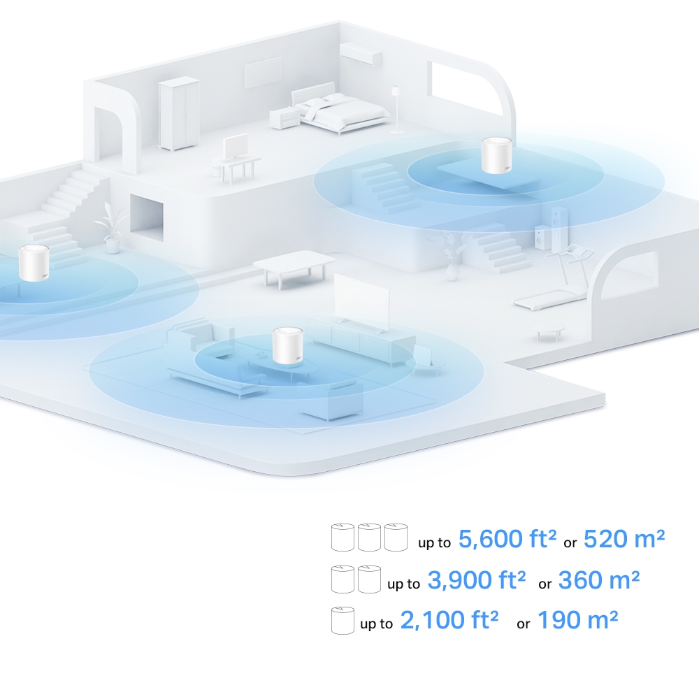 TP-Link Deco X10 AX1500 – WiFi 6 Mesh-system med hög täckning (3-pack) - 2
