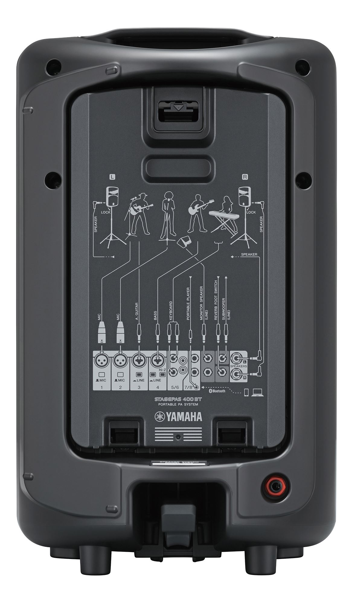Yamaha Stagepas 400BT - 5