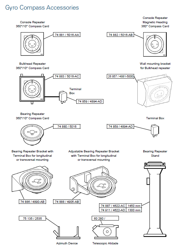 SperryMarine NAVIGAT 2500 Fiber Optic Gyro Compass Solution - NjordX AB
