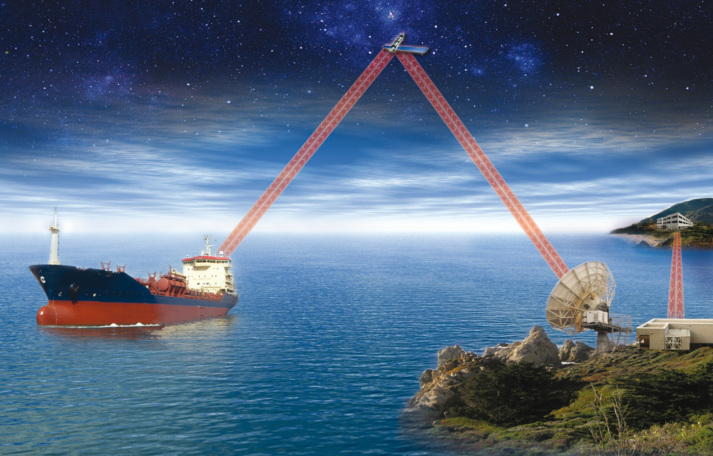 VSAT BREDBAND & TELEFONI - 2