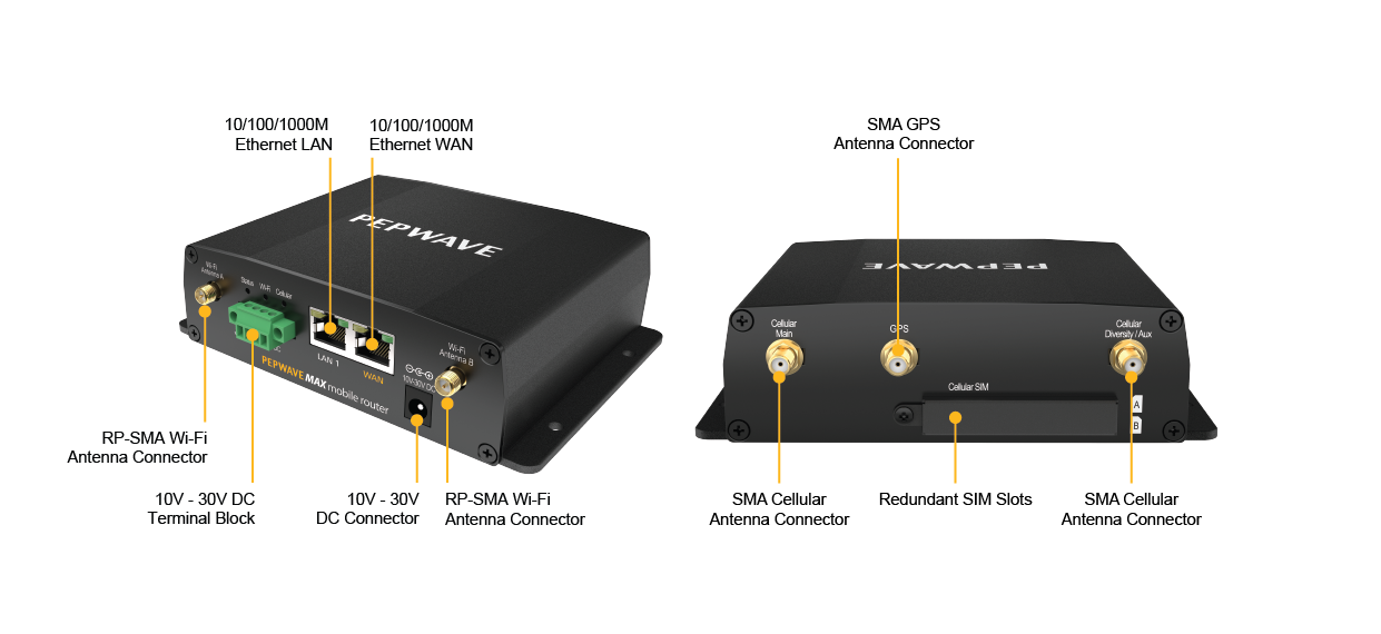 Pepwave MAX-BR1-LTEA-W-T - 3