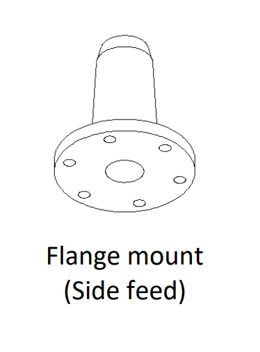 Comrod AXB42D/S Base Section Flange Mount Side Feed - 2