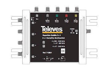Televes Multiswitch 7136