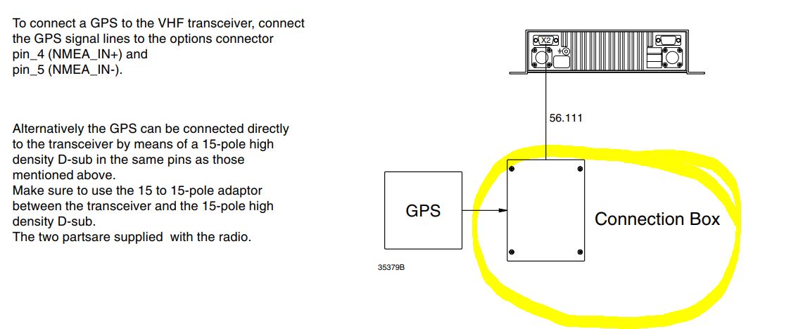 SAILOR H4992 Opt-Connection Box