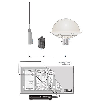CAS 3500 SYSTEM