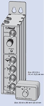 AMPLIFIER SYSTEM