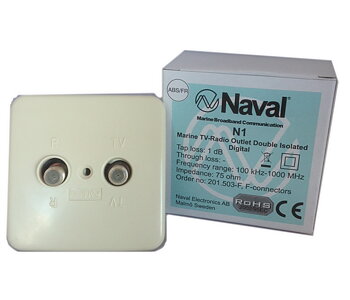 TV/RADIO OUTLETS
