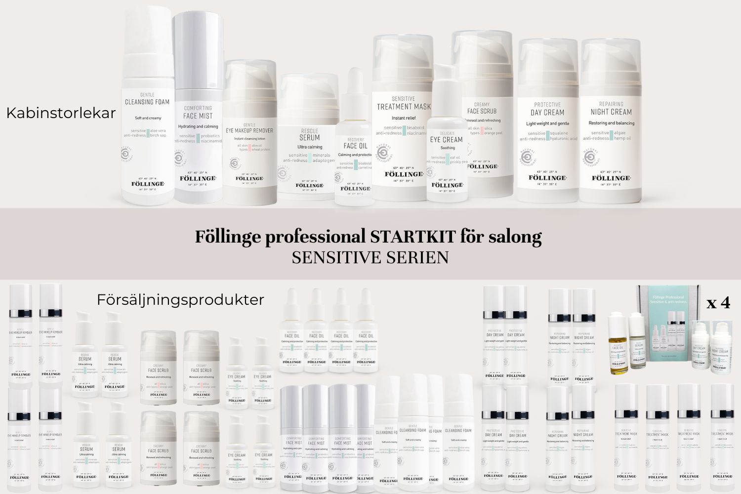 Föllinge Professional Sensitive - Startkit för salonger- Kom igång med Föllinge Pro  Sensitive i behandlingar