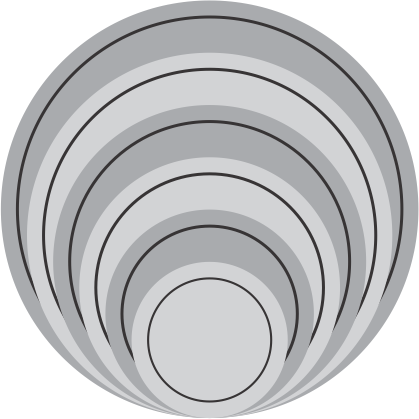 Circle Classic - SM Silver Stacker Layers