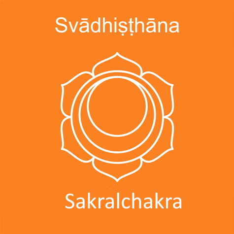 Sakralchakrat