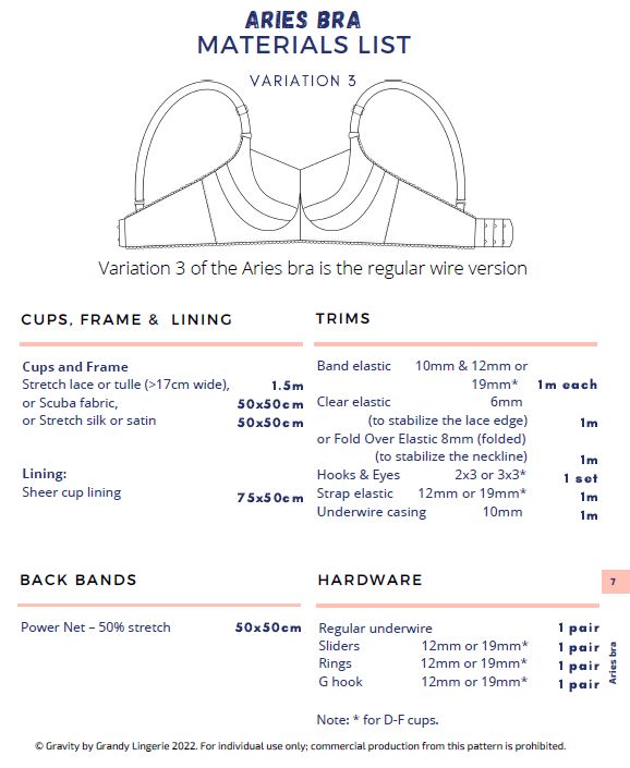 Aries by Gravity by Grandy - PDF - 3