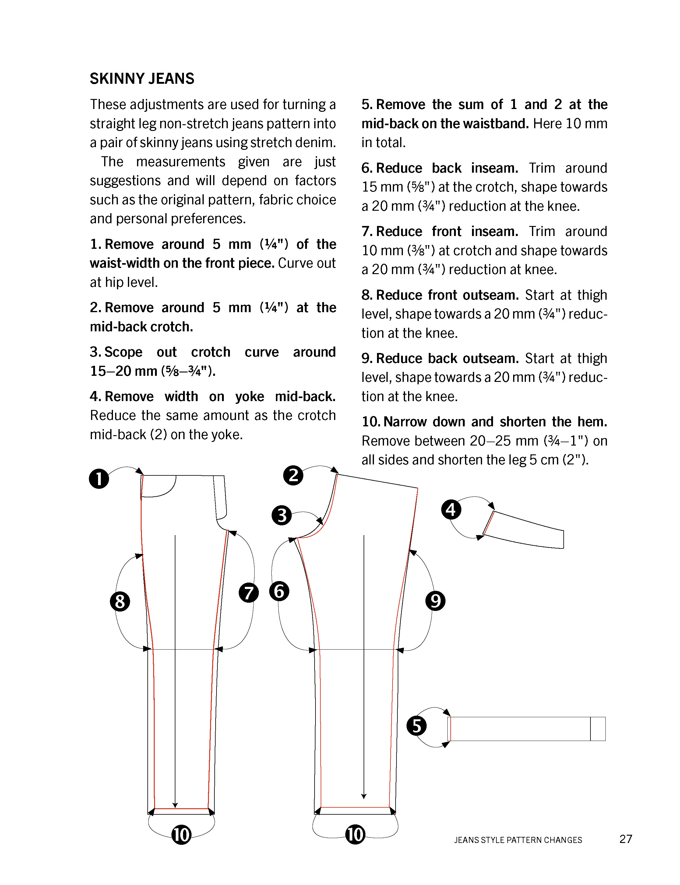 Sewing Jeans: The complete step-by-step guide - 3