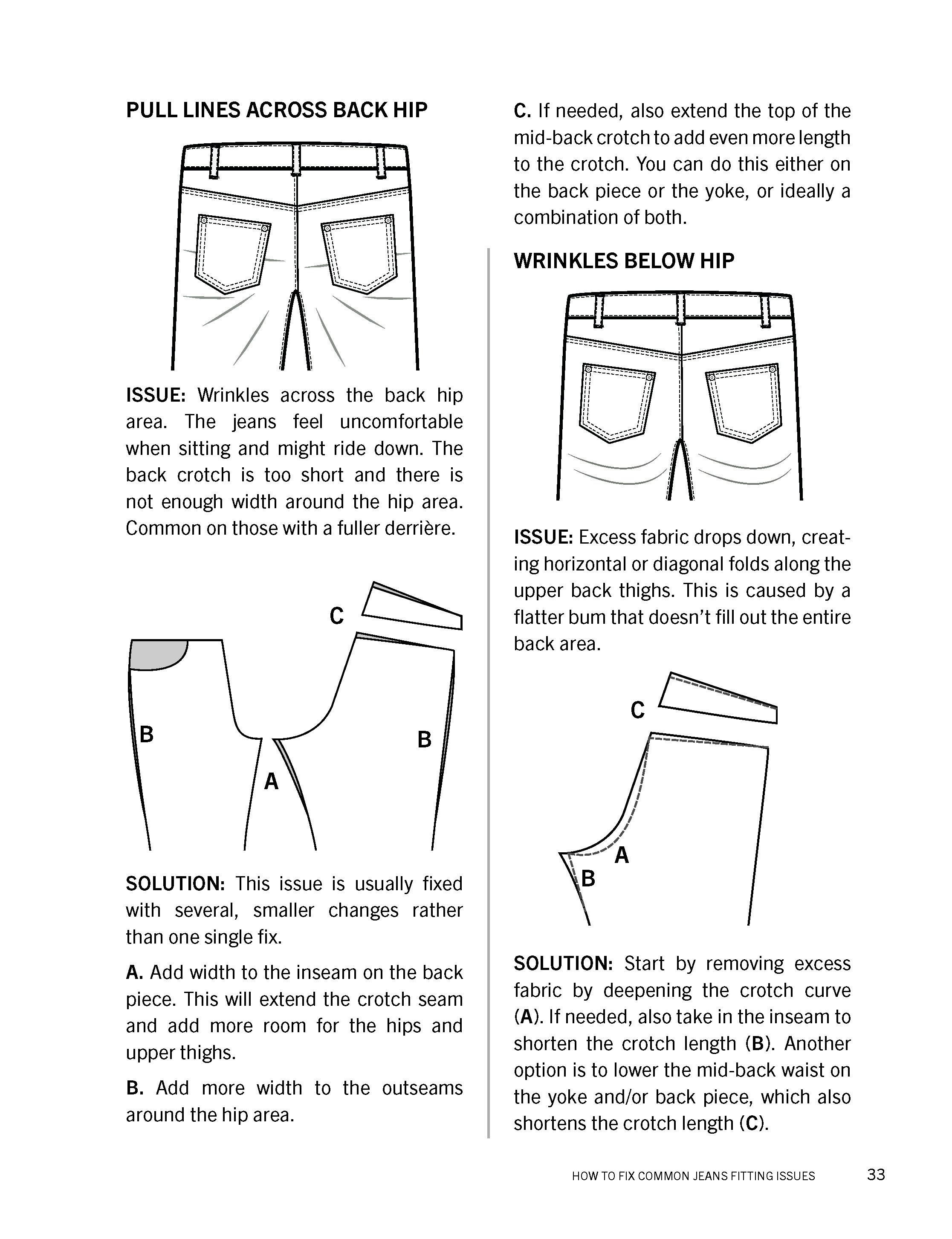 Sewing Jeans: The complete step-by-step guide - 4