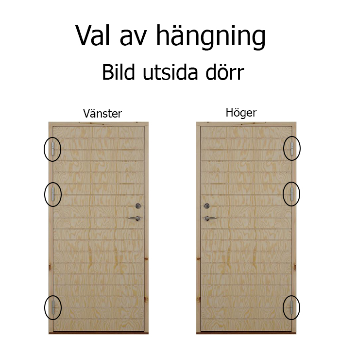 Förrådsdörr liggande spår - 4