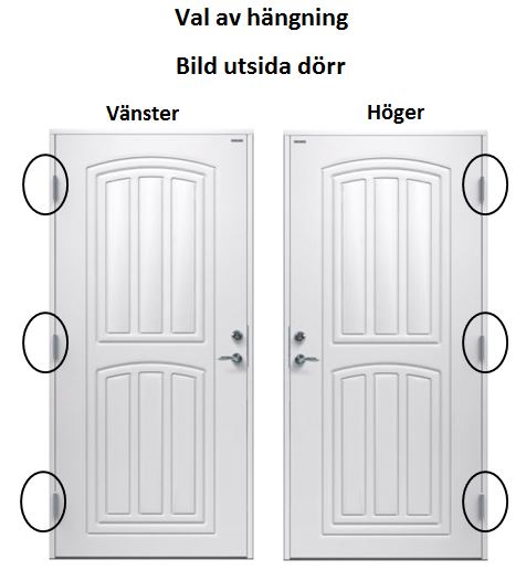 Jane tät Diplomat ytterdörr - 6