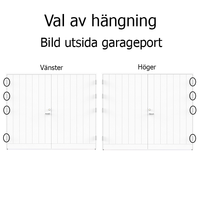 Insjön tät Leksandsdörren garageport - 3