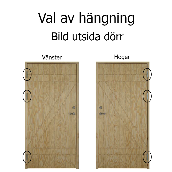 Förrådsdörr snedat spår - 3