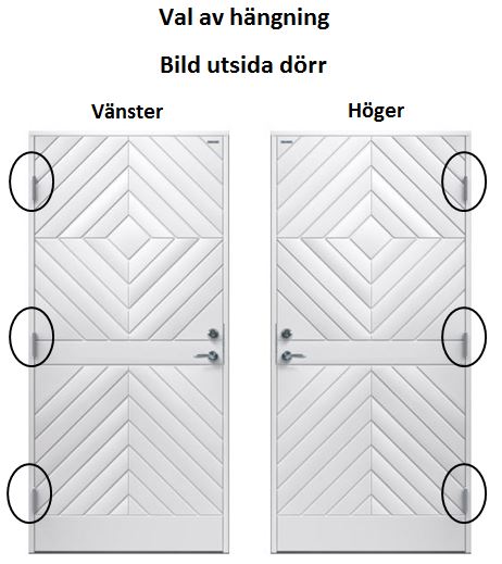 Karin tät Diplomat ytterdörr - 6