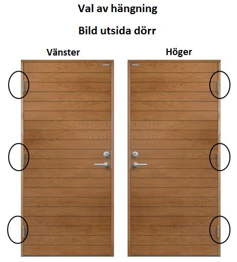 Ingela tät EK Diplomat ytterdörr - 2