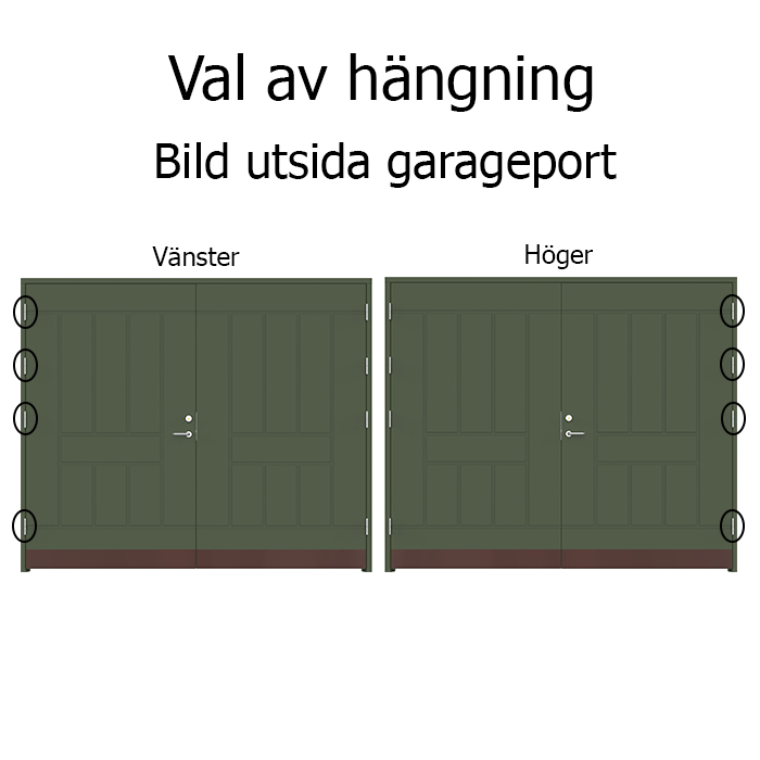 Tibble Leksandsdörren garageport - 4