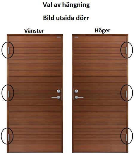 Ingela tät konstteak Diplomat ytterdörr - 2